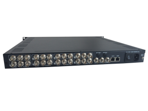 8CH SD κωδικοποιητή ENC3084