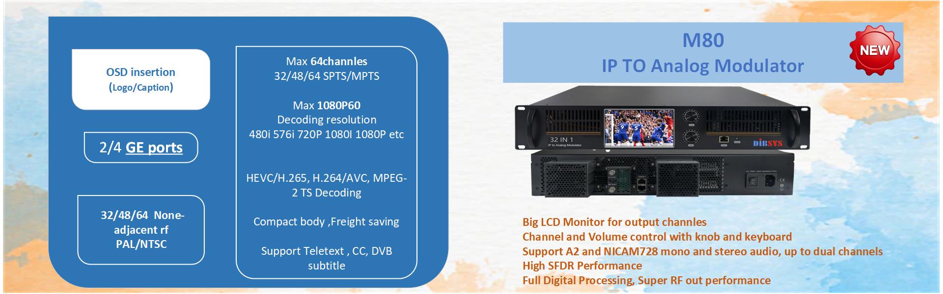 M80 ip to analog modulator